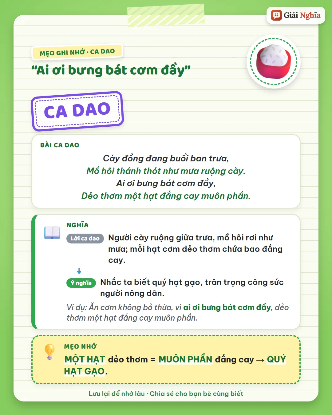 Mẹo ghi nhớ: một hạt dẻo thơm là muôn phần đắng cay, phải quý hạt gạo.