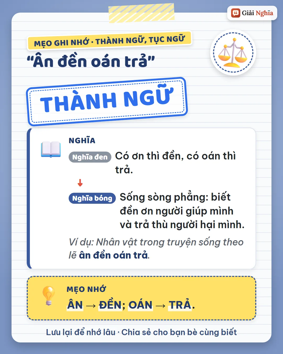 Mẹo ghi nhớ: ân thì đền, oán thì trả.