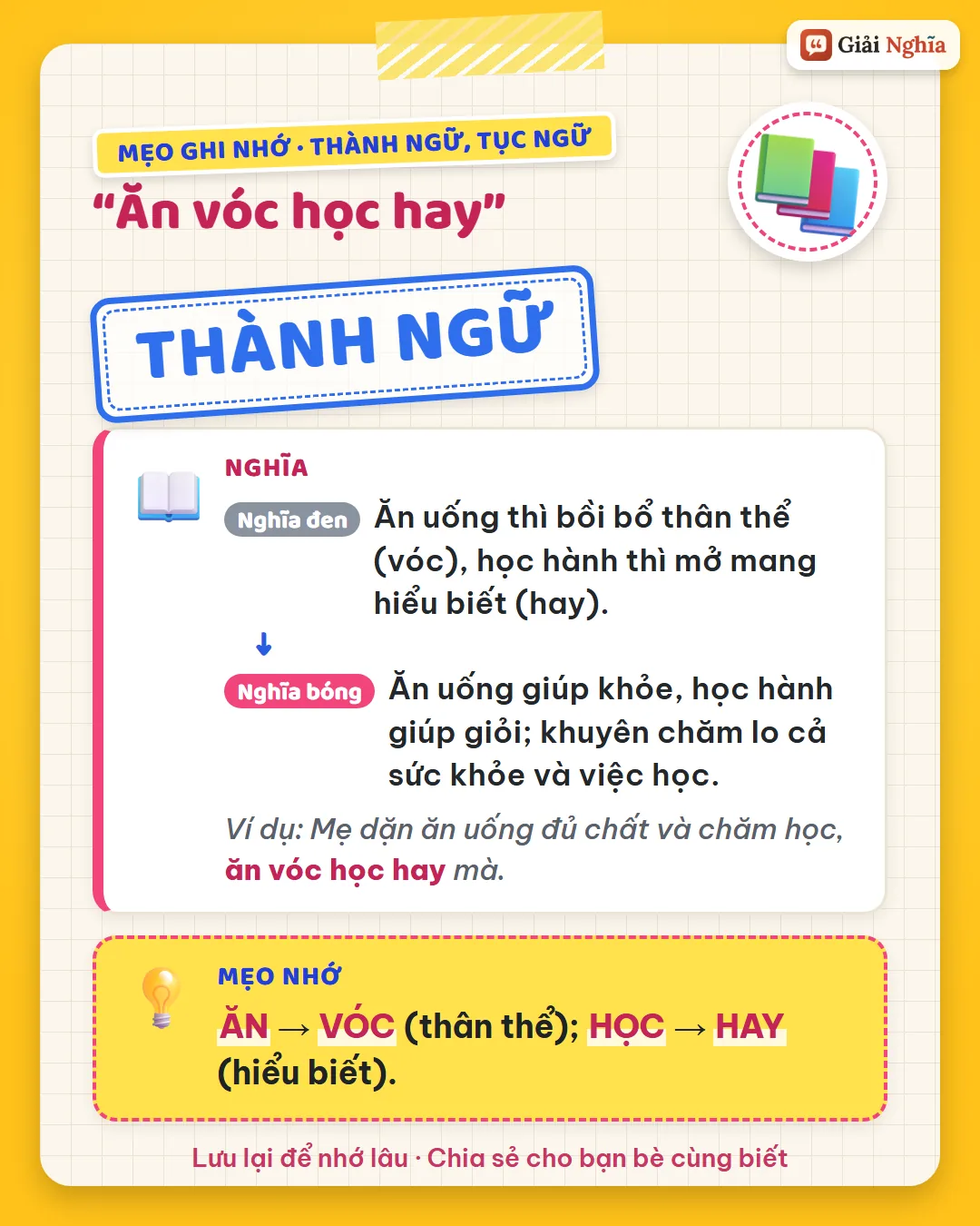 Mẹo ghi nhớ: ăn thì có vóc (thân thể), học thì hay (hiểu biết).