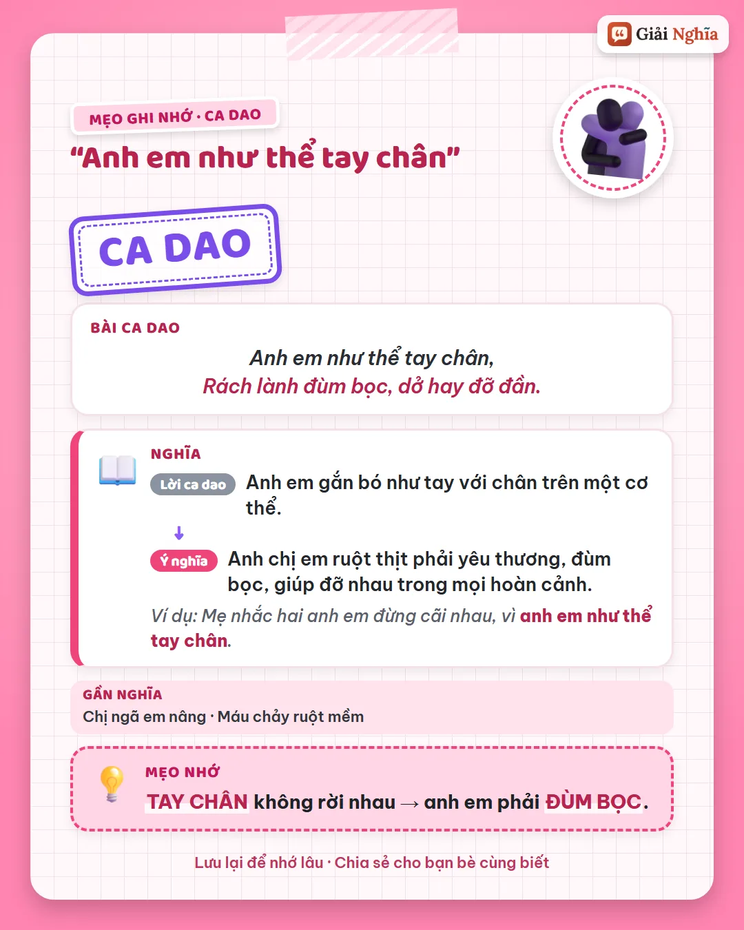 Mẹo ghi nhớ: tay chân không rời nhau, anh em phải đùm bọc.