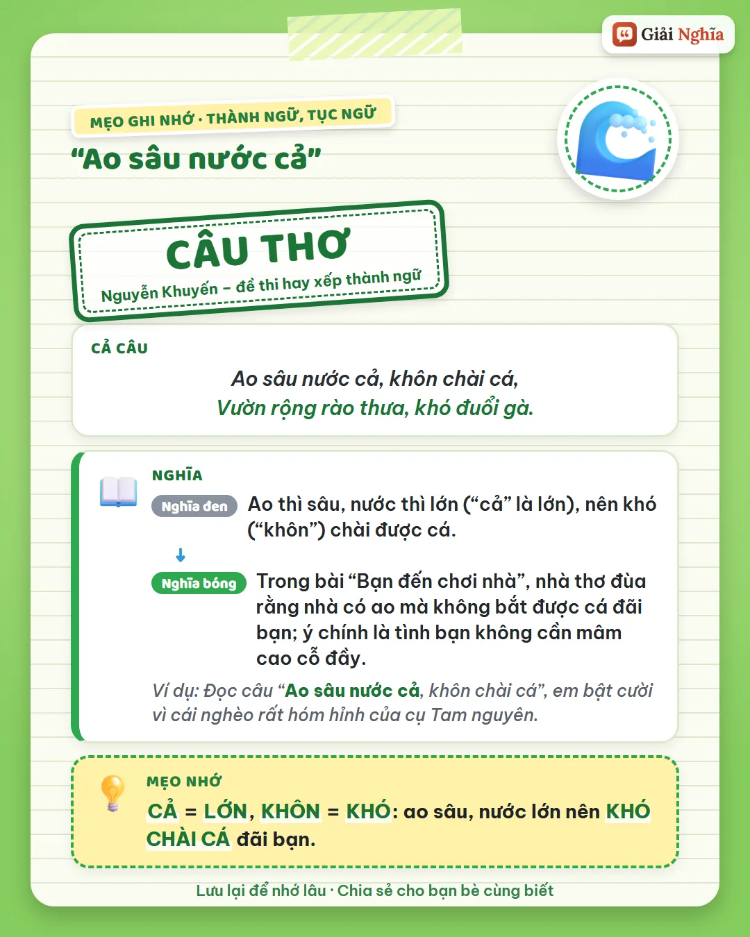 Mẹo ghi nhớ: “cả” là lớn, “khôn” là khó – ao sâu, nước lớn nên khó chài cá đãi bạn.