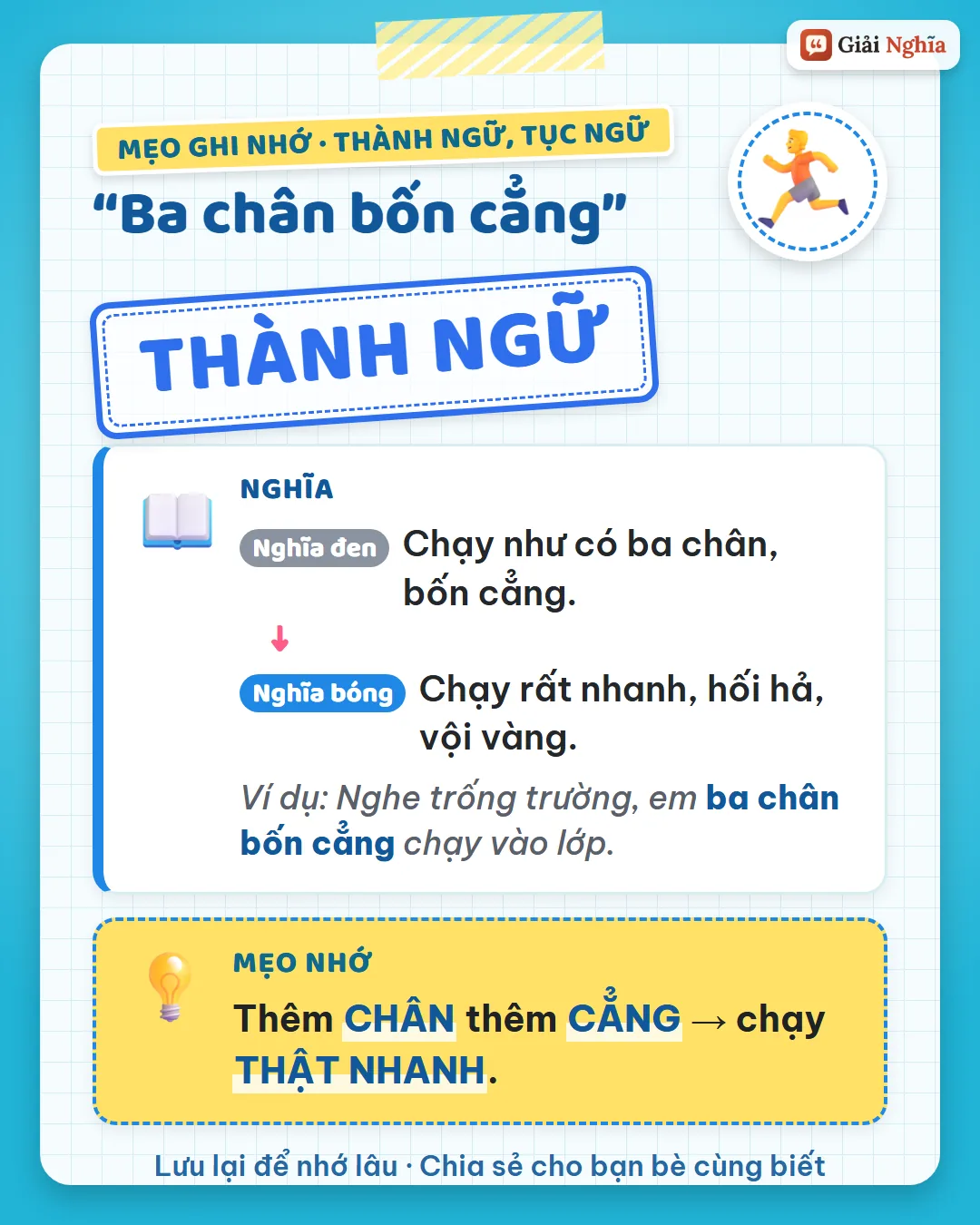 Mẹo ghi nhớ: thêm chân thêm cẳng là chạy thật nhanh.