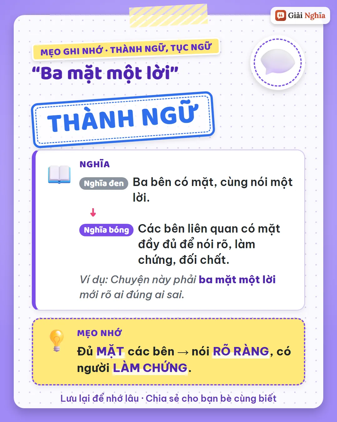 Mẹo ghi nhớ: đủ mặt các bên thì nói rõ ràng, có người làm chứng.