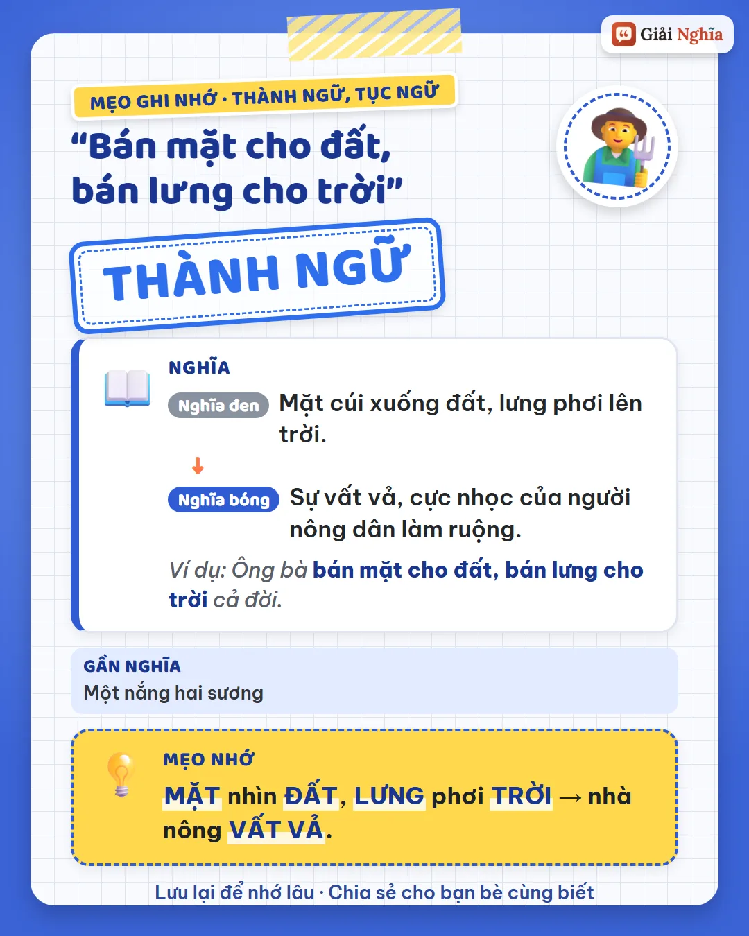 Mẹo ghi nhớ: mặt nhìn đất, lưng phơi trời, nhà nông vất vả.
