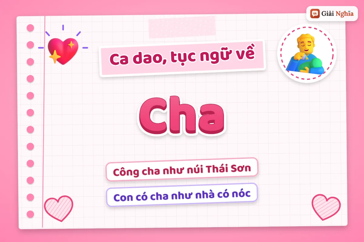 Ca dao tục ngữ về cha