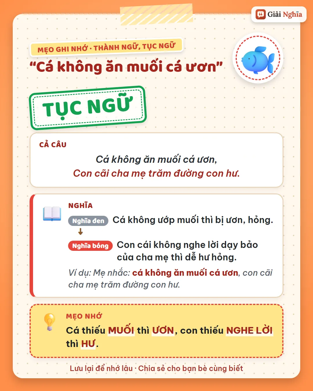Mẹo ghi nhớ: cá thiếu muối thì ươn, con không nghe lời thì hư.