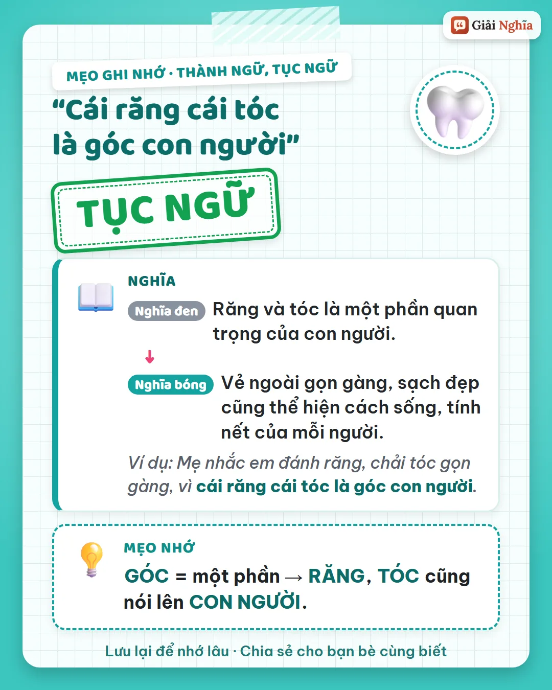 Mẹo ghi nhớ: góc là một phần; răng, tóc cũng nói lên con người.