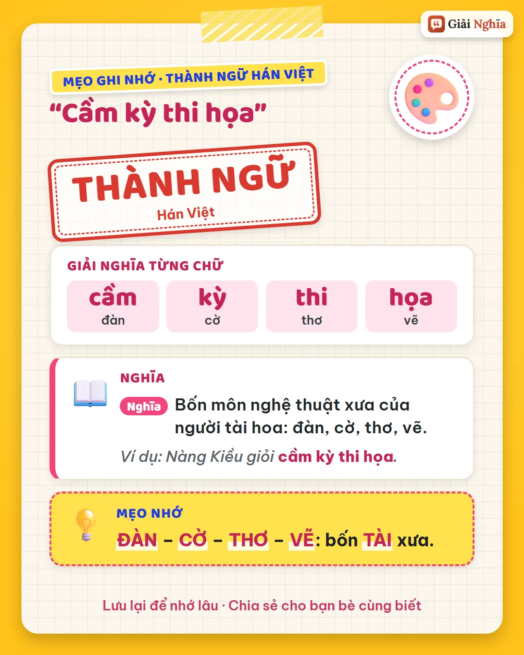 Mẹo ghi nhớ: đàn, cờ, thơ, vẽ là bốn tài xưa.