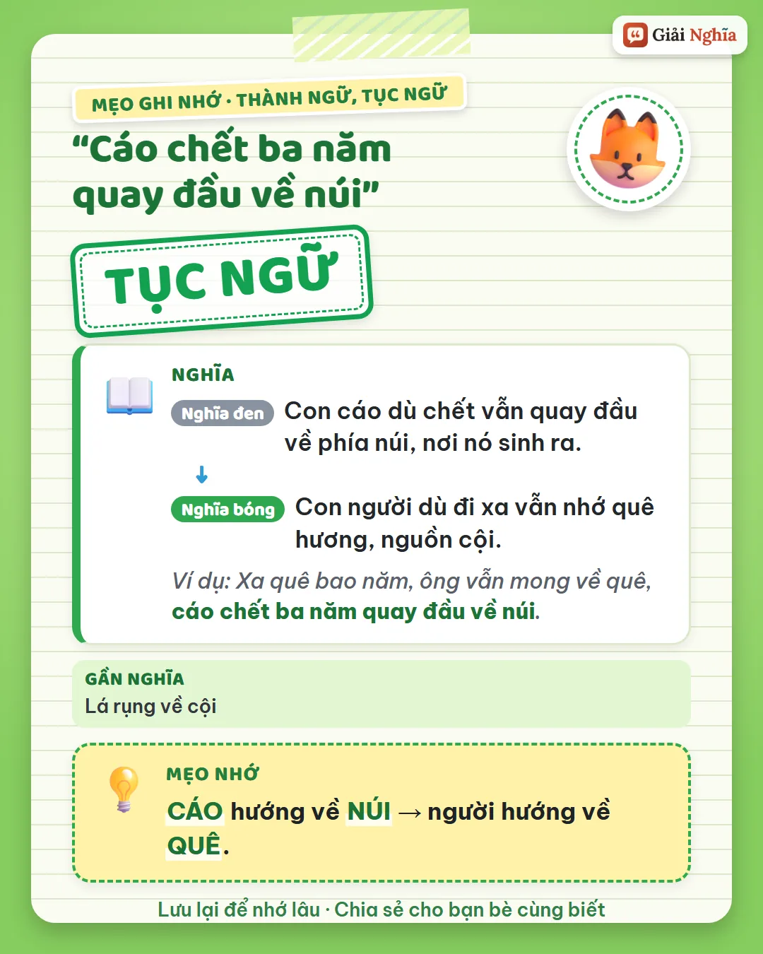 Mẹo ghi nhớ: cáo hướng về núi, người hướng về quê.