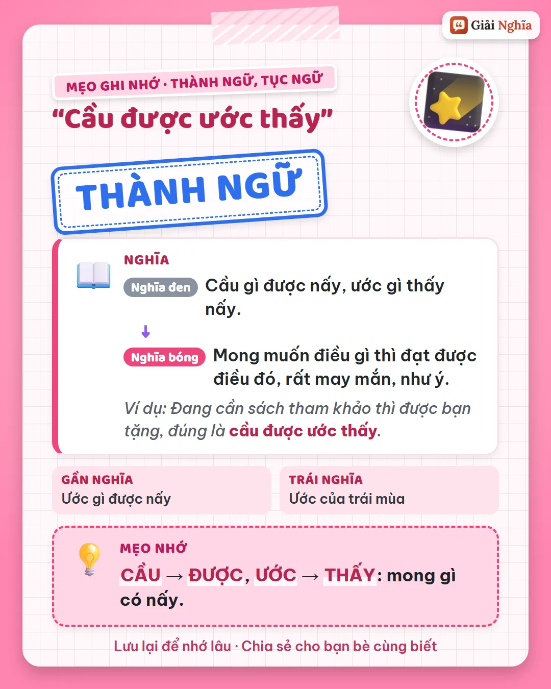 Mẹo ghi nhớ: cầu thì được, ước thì thấy, mong gì có nấy.