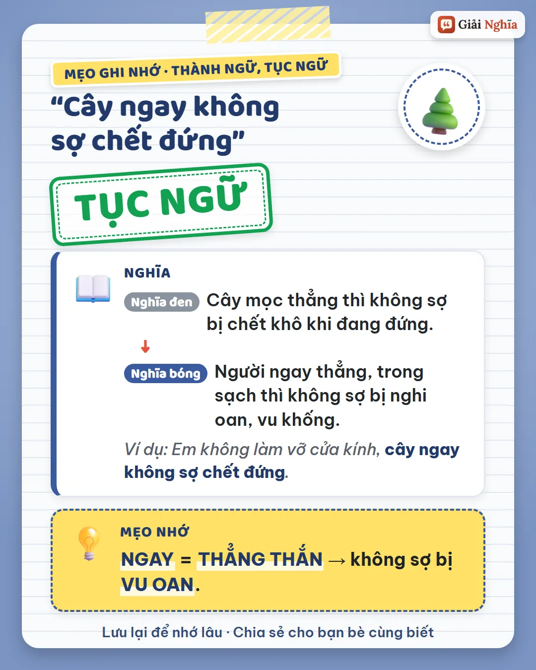 Mẹo ghi nhớ: ngay là thẳng thắn, người ngay không sợ bị vu oan.