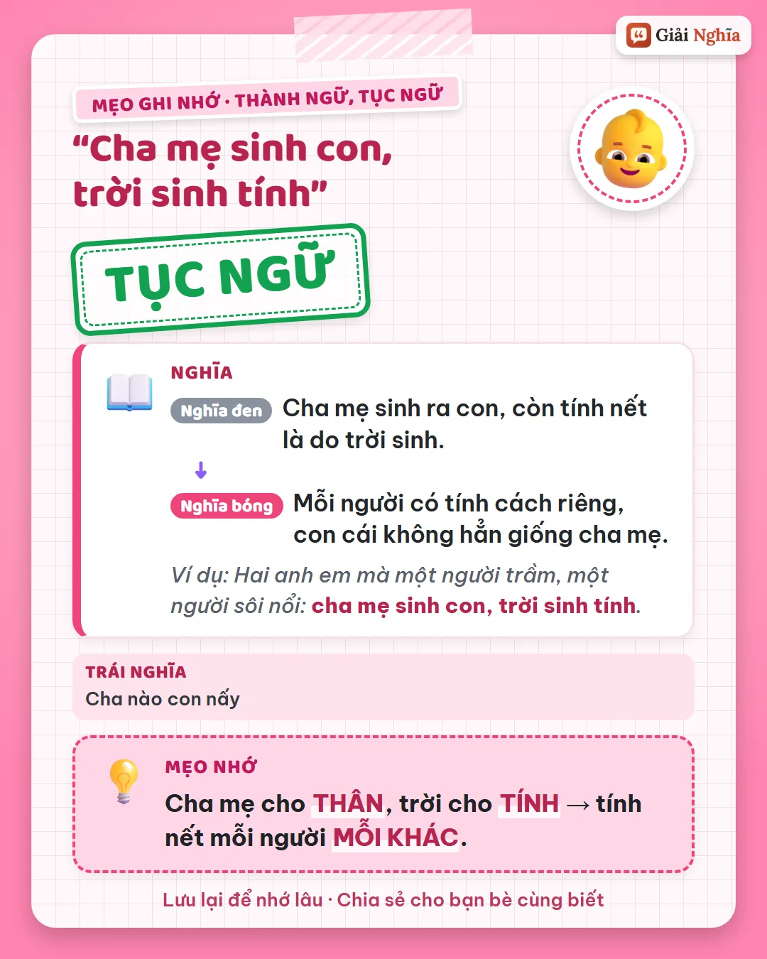Mẹo ghi nhớ: cha mẹ cho thân, trời cho tính; tính nết mỗi người mỗi khác.