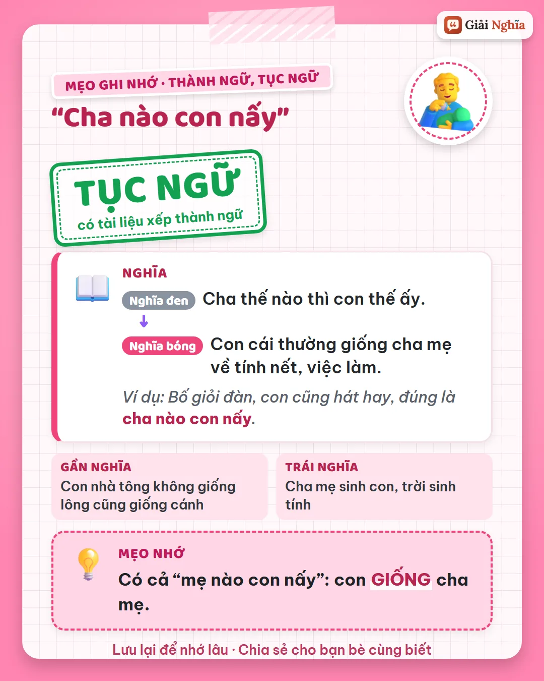 Mẹo ghi nhớ: có cả mẹ nào con nấy; con giống cha mẹ.