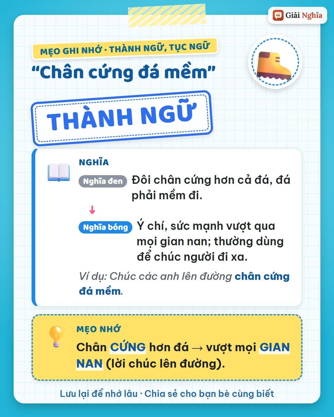 Mẹo ghi nhớ: chân cứng hơn đá thì vượt mọi gian nan, lời chúc lên đường.