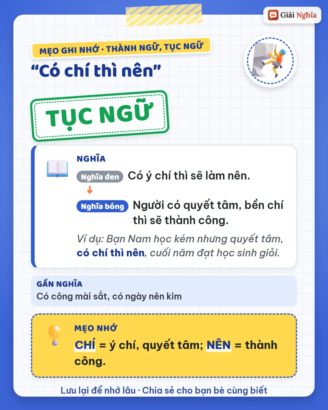 Mẹo ghi nhớ: chí là ý chí, quyết tâm; nên là thành công.