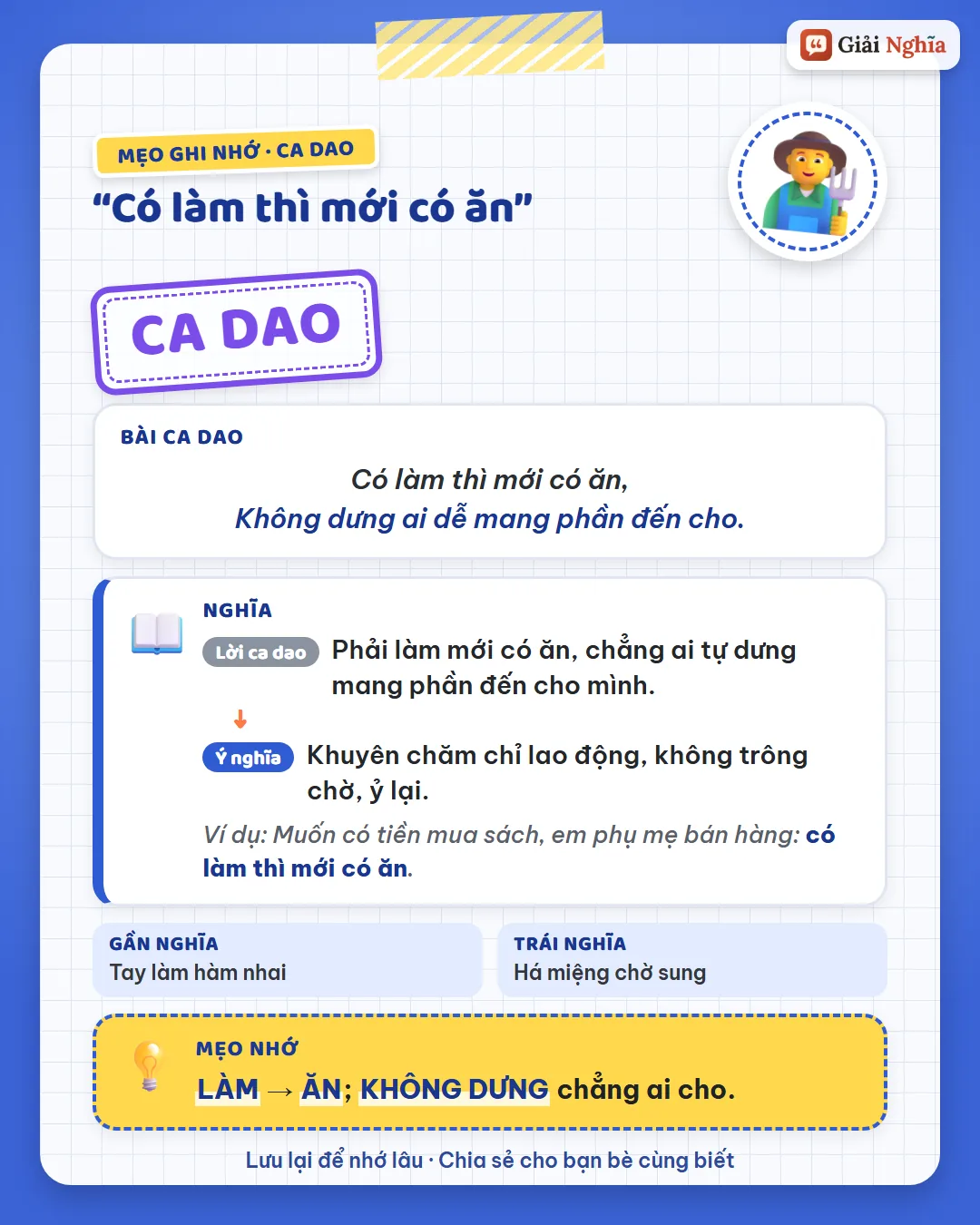 Mẹo ghi nhớ: có làm mới có ăn, không dưng chẳng ai cho.
