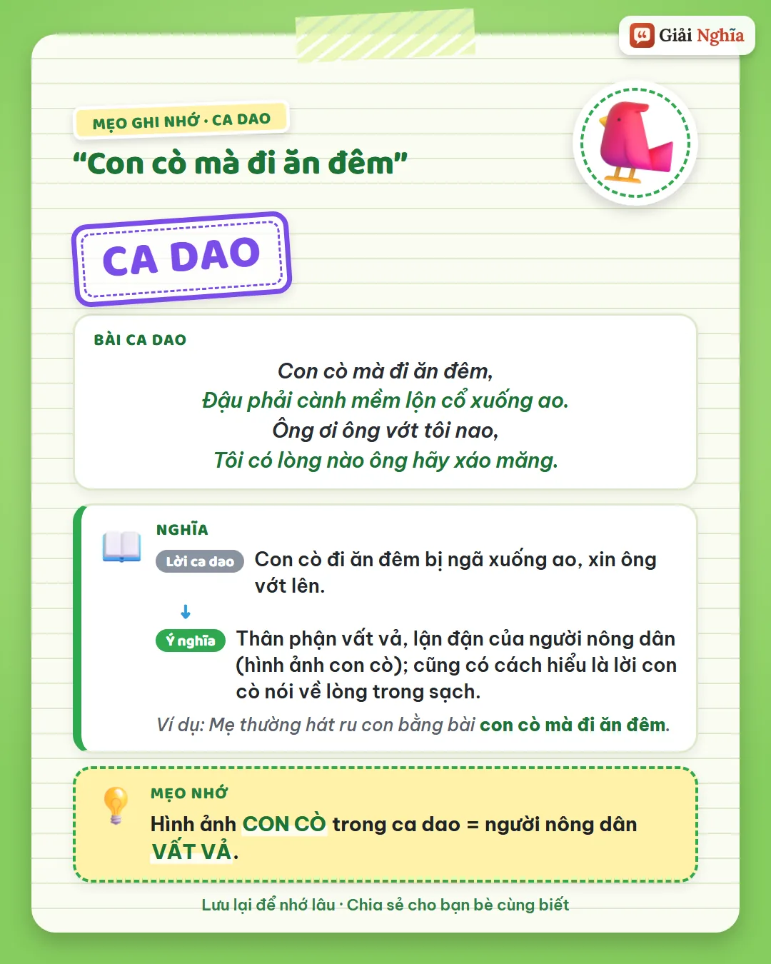 Mẹo ghi nhớ: con cò trong ca dao là người nông dân vất vả.