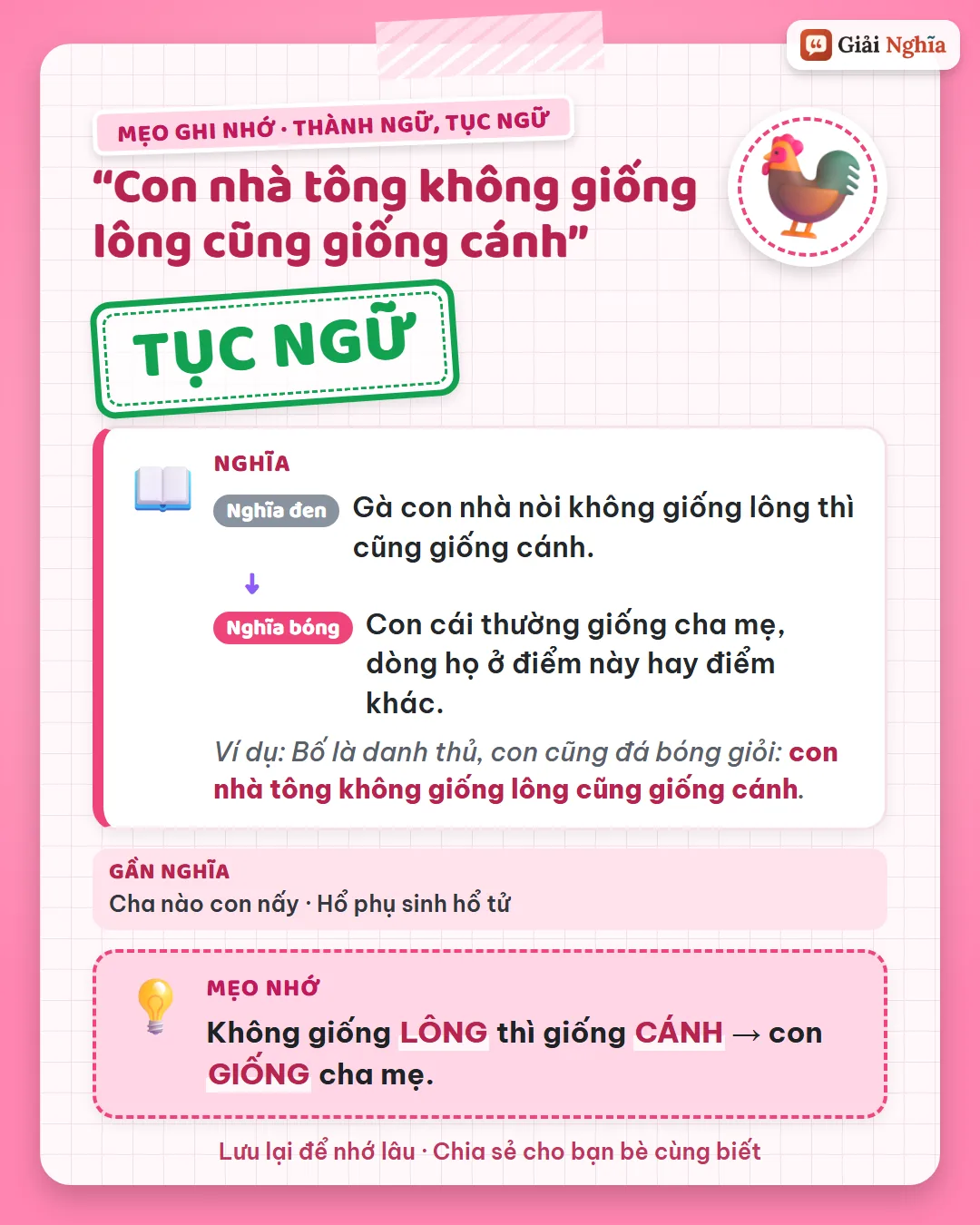 Mẹo ghi nhớ: không giống lông thì giống cánh, con giống cha mẹ.