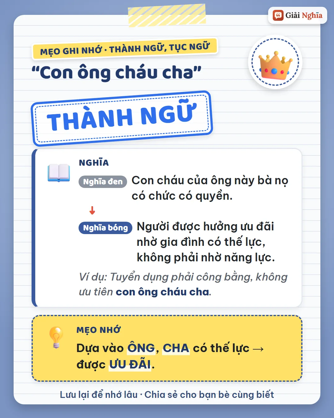 Mẹo ghi nhớ: dựa vào ông, cha có thế lực để được ưu đãi.
