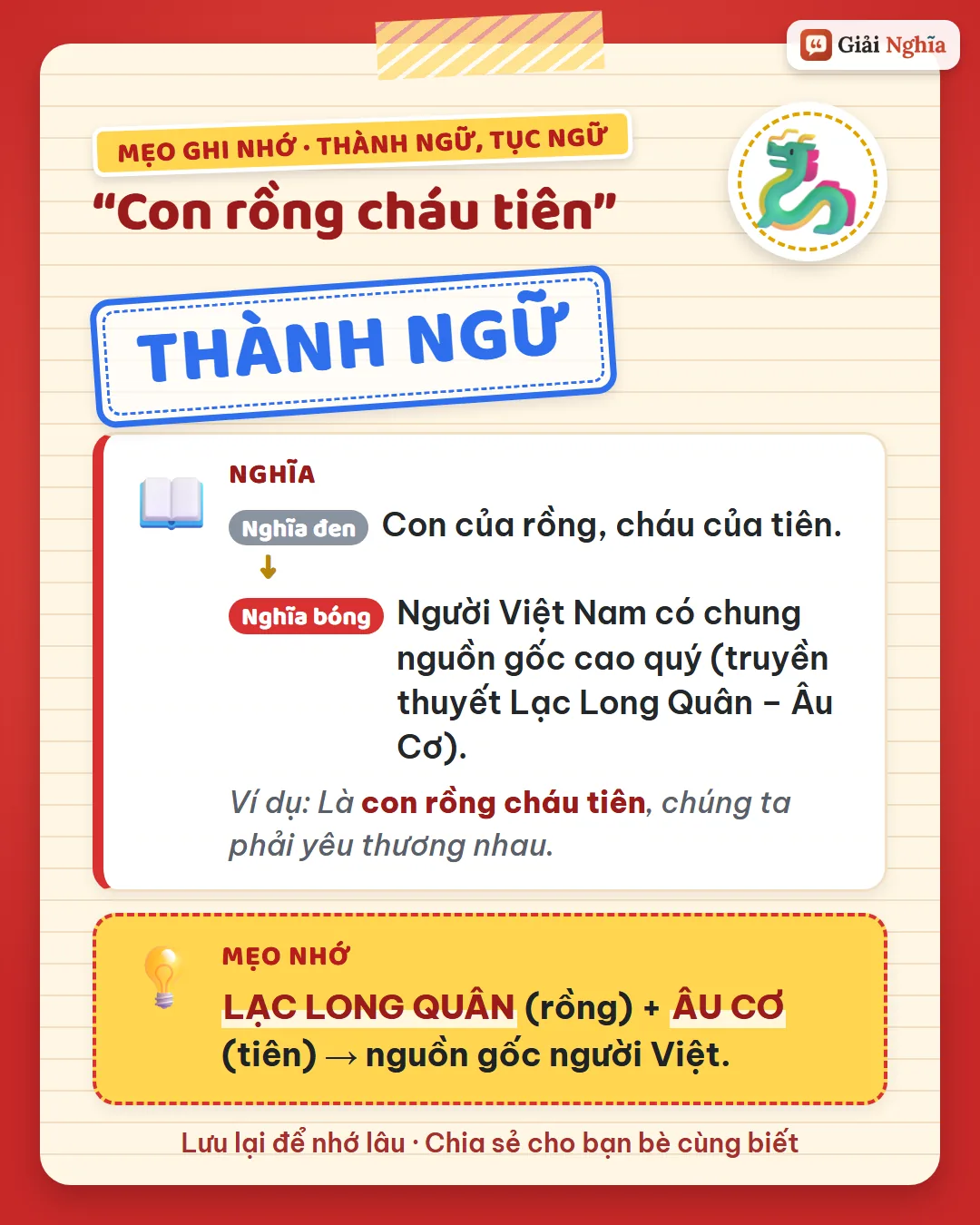 Mẹo ghi nhớ: Lạc Long Quân là rồng, Âu Cơ là tiên, nguồn gốc người Việt.