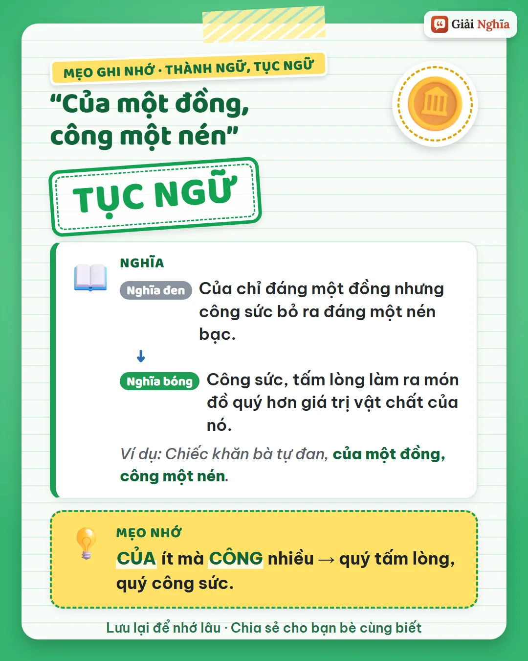 Mẹo ghi nhớ: của ít mà công nhiều; quý tấm lòng, quý công sức.
