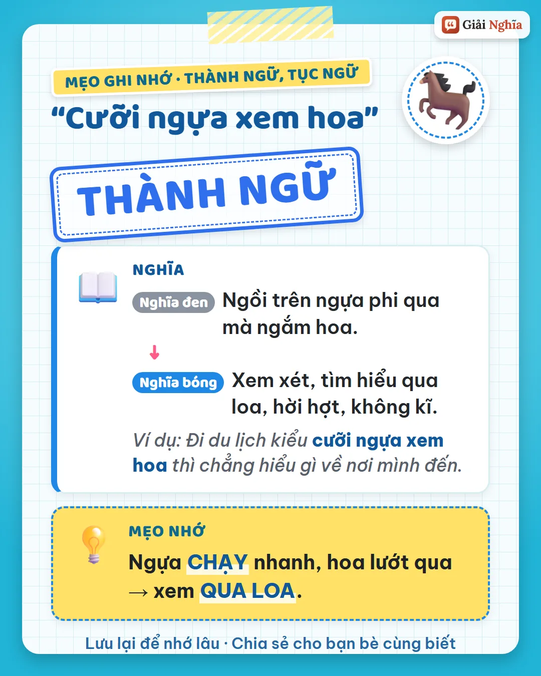 Mẹo ghi nhớ: ngựa chạy nhanh, hoa lướt qua, xem qua loa.
