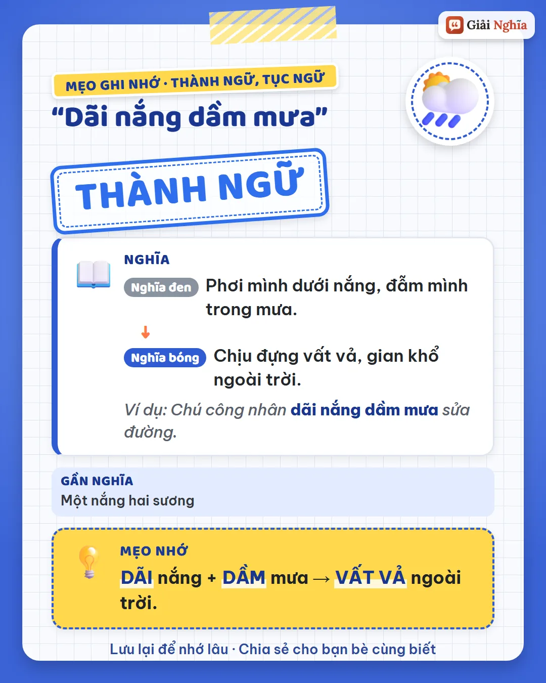Mẹo ghi nhớ: dãi nắng, dầm mưa là vất vả ngoài trời.