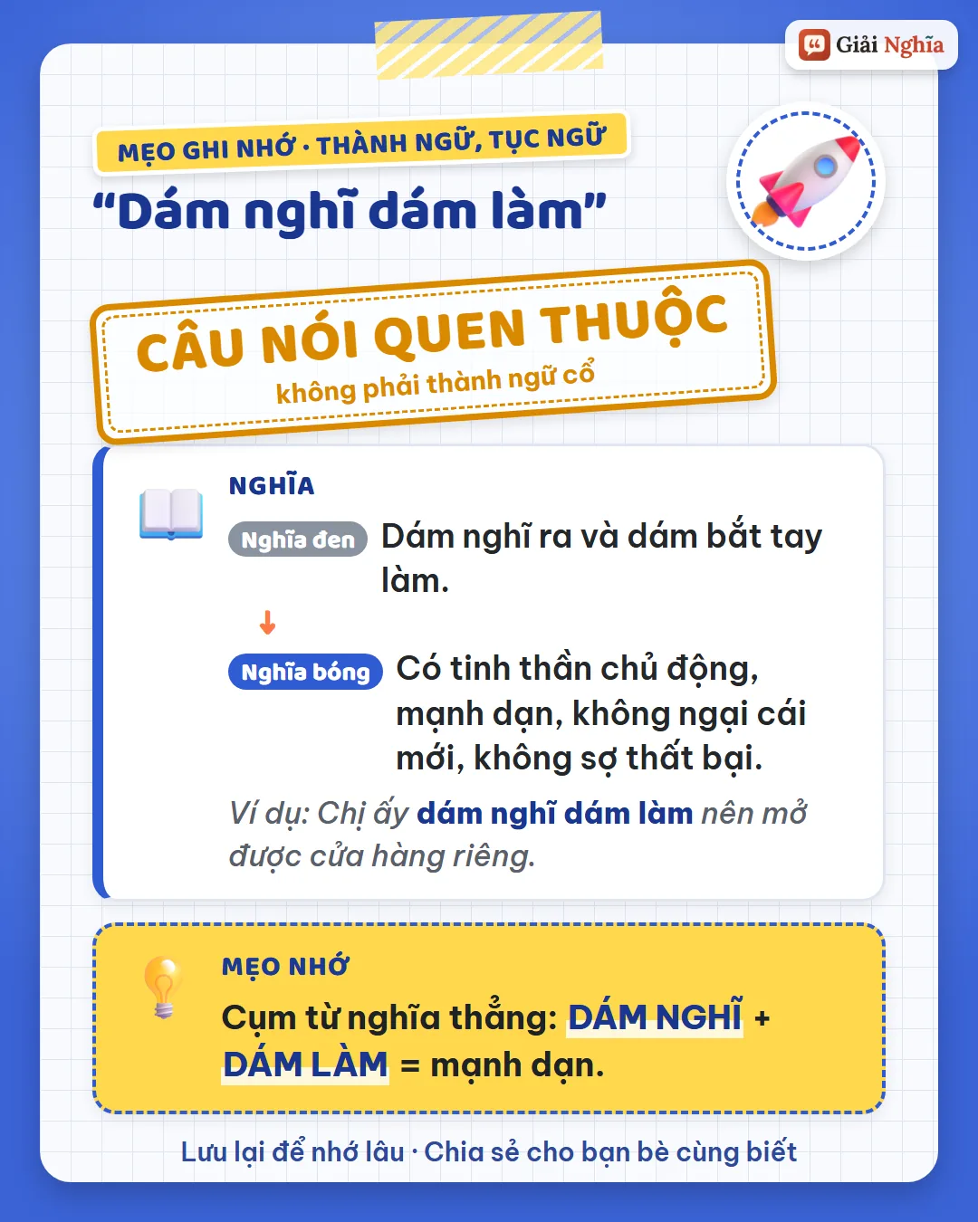 Mẹo ghi nhớ: dám nghĩ cộng dám làm là mạnh dạn.