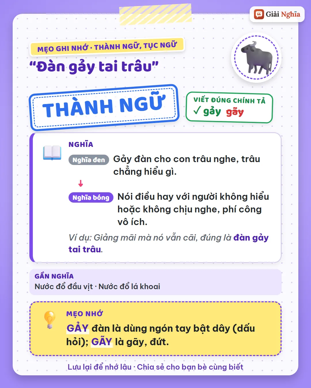 Mẹo ghi nhớ: gảy đàn là bật dây (dấu hỏi), gãy là gãy, đứt.