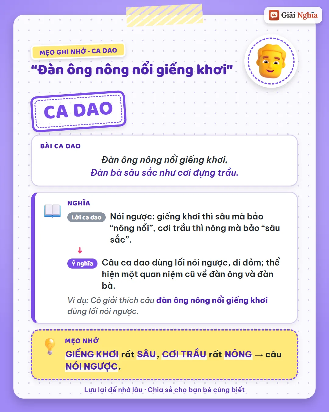 Mẹo ghi nhớ: giếng khơi rất sâu, cơi trầu rất nông – câu ca dao nói ngược.