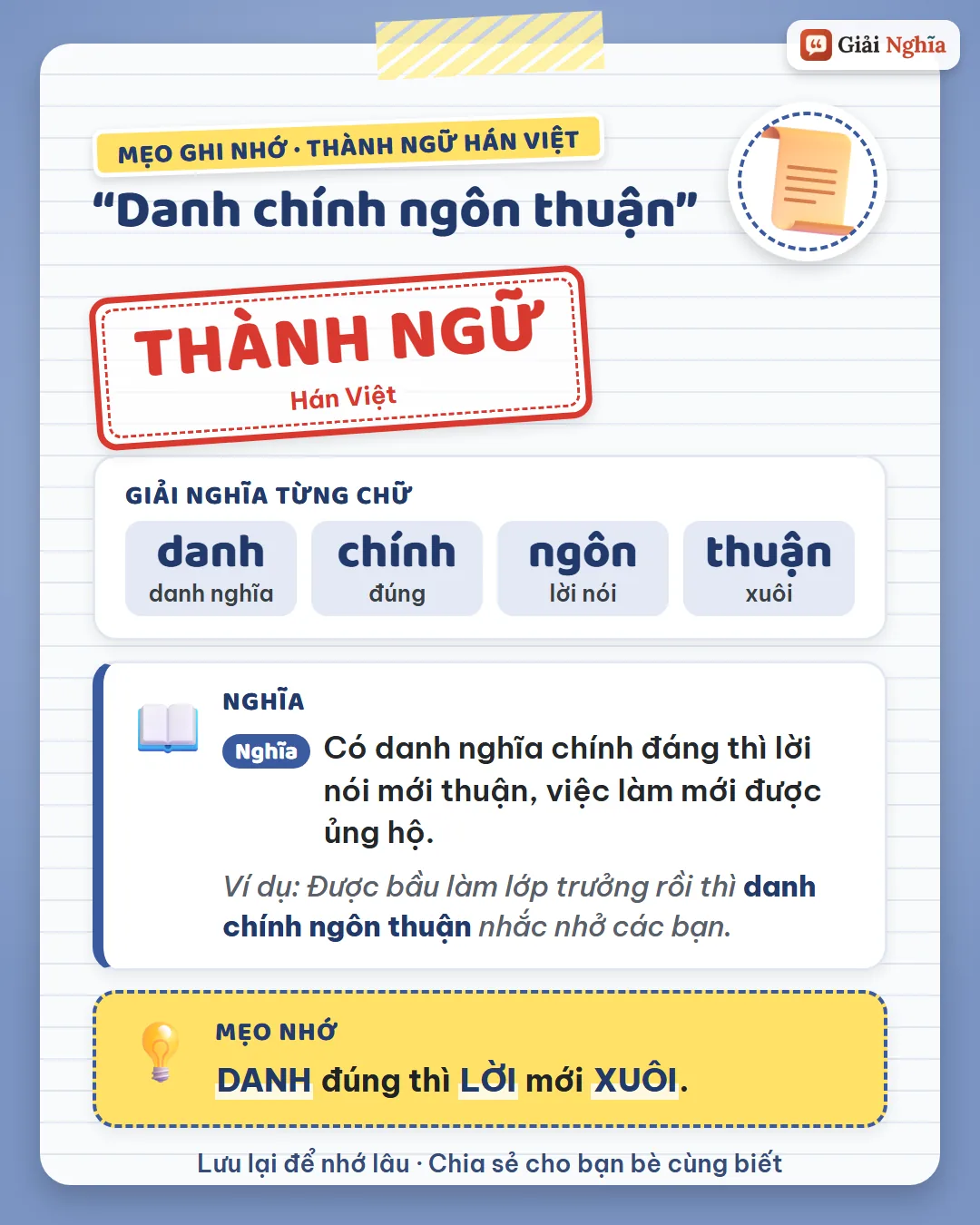 Mẹo ghi nhớ: danh đúng thì lời mới xuôi.