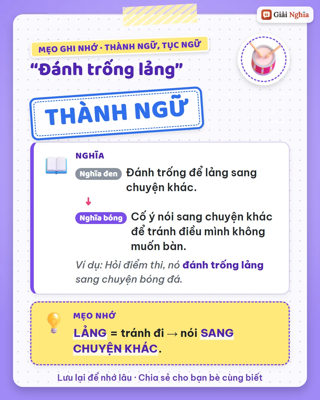 Mẹo ghi nhớ: lảng là tránh đi, nói sang chuyện khác.