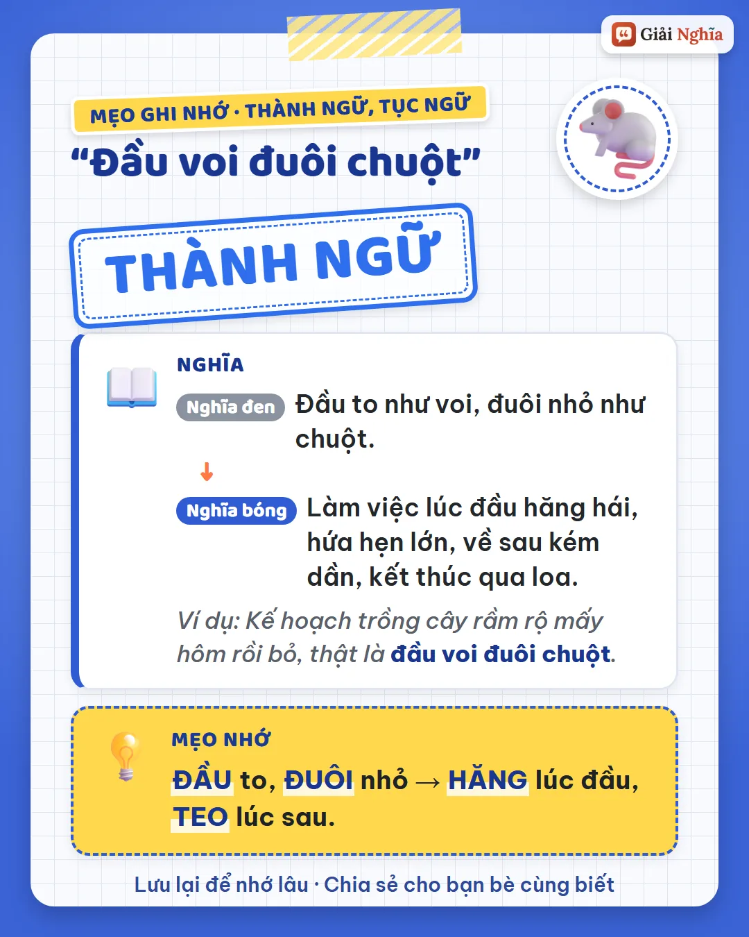 Mẹo ghi nhớ: đầu to, đuôi nhỏ, hăng lúc đầu, teo lúc sau.