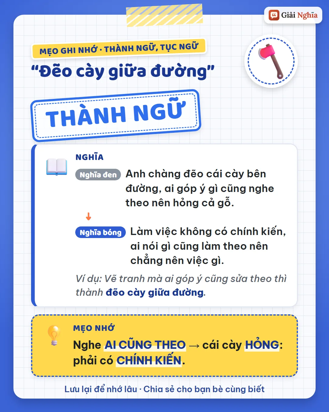 Mẹo ghi nhớ: nghe ai cũng theo thì cái cày hỏng, phải có chính kiến.