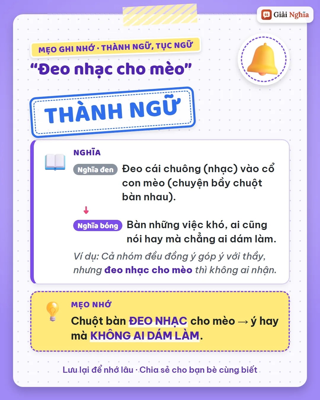 Mẹo ghi nhớ: chuột bàn đeo nhạc cho mèo, ý hay mà không ai dám làm.