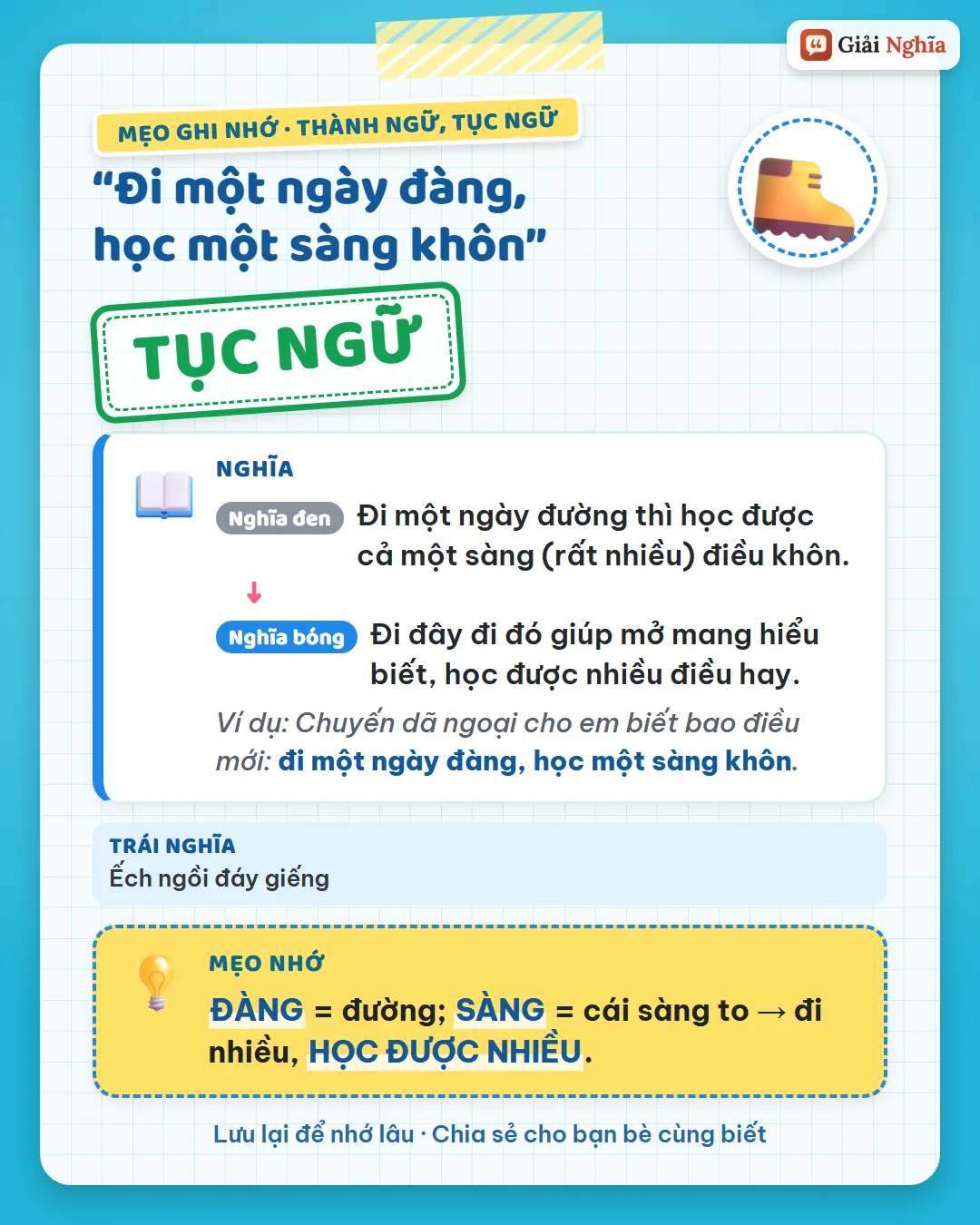 Mẹo ghi nhớ: đàng là đường, sàng là cái sàng to; đi nhiều thì học được nhiều.
