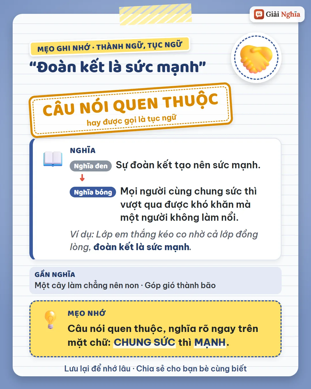 Mẹo ghi nhớ: nghĩa nằm ngay trên mặt chữ, chung sức thì mạnh.