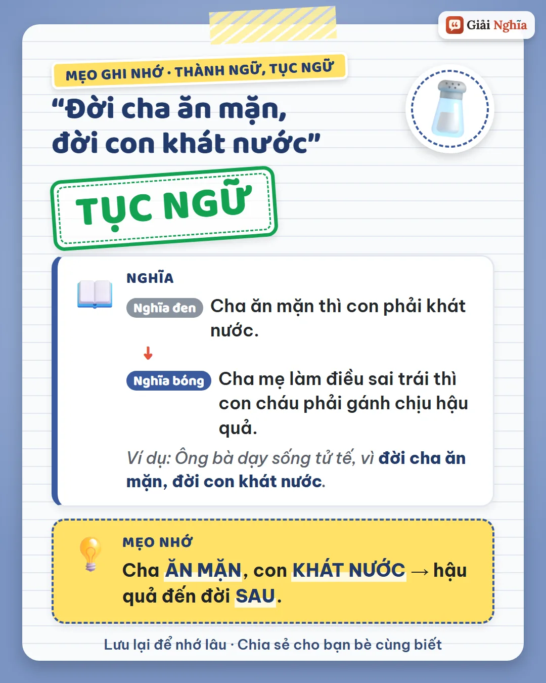 Mẹo ghi nhớ: cha ăn mặn, con khát nước; hậu quả đến đời sau.