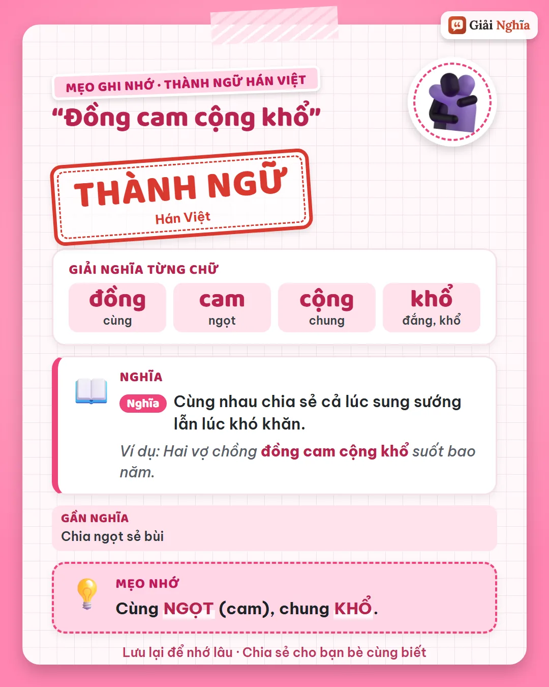 Mẹo ghi nhớ: cùng ngọt (cam), chung khổ.