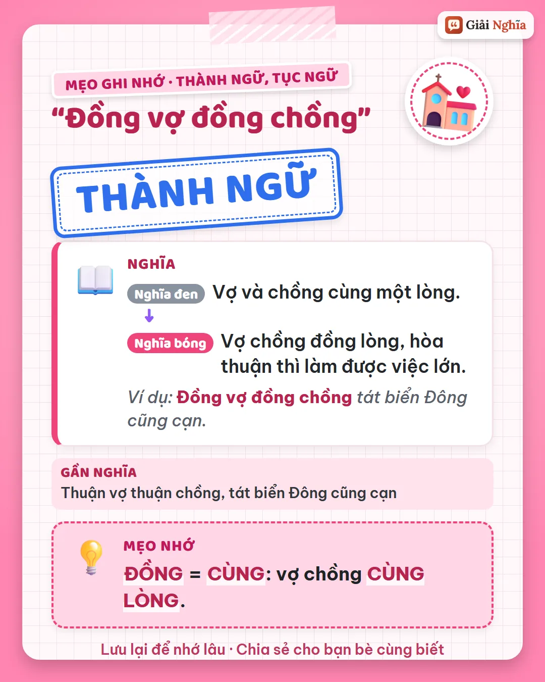 Mẹo ghi nhớ: đồng là cùng, vợ chồng cùng lòng.