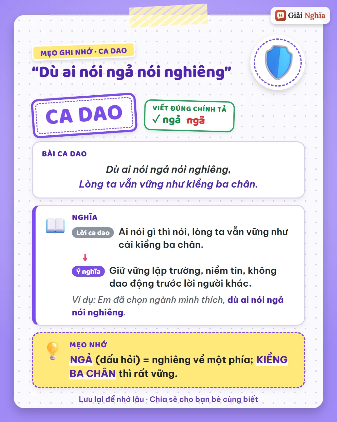 Mẹo ghi nhớ: ngả (dấu hỏi) là nghiêng về một phía; kiềng ba chân thì rất vững.