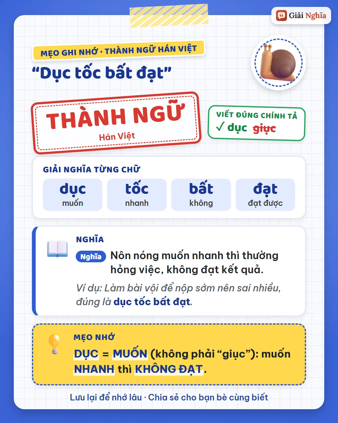 Mẹo ghi nhớ: dục là muốn, không phải giục; muốn nhanh thì không đạt.