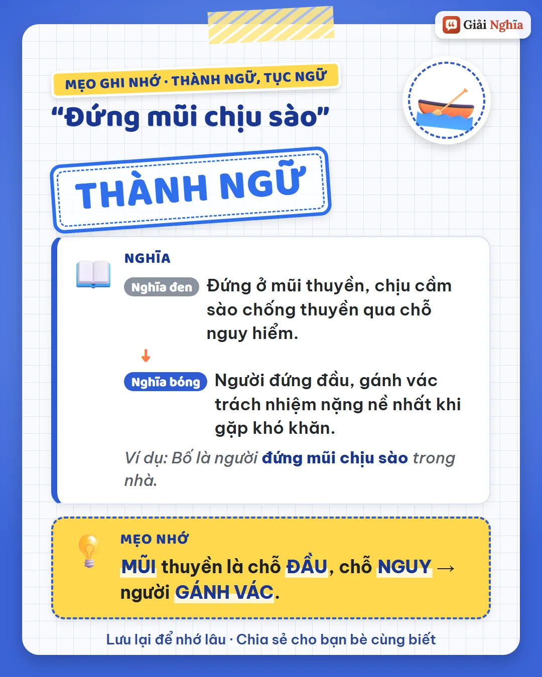 Mẹo ghi nhớ: mũi thuyền là chỗ đầu, chỗ nguy, người đứng đó gánh vác.