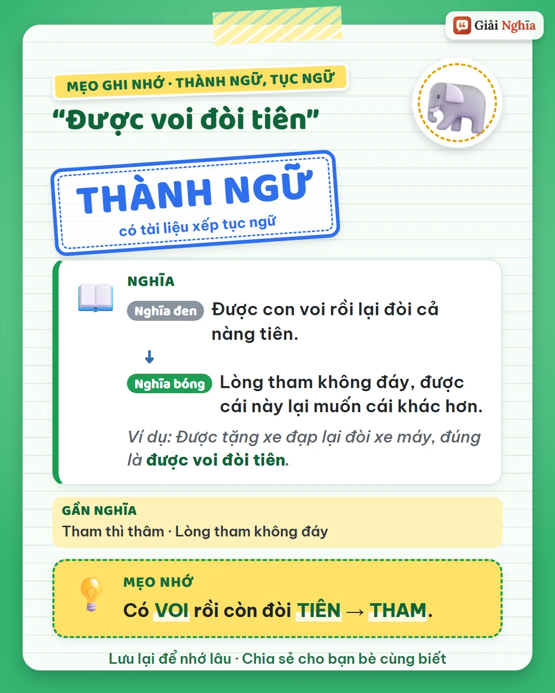 Mẹo ghi nhớ: có voi rồi còn đòi tiên là tham.