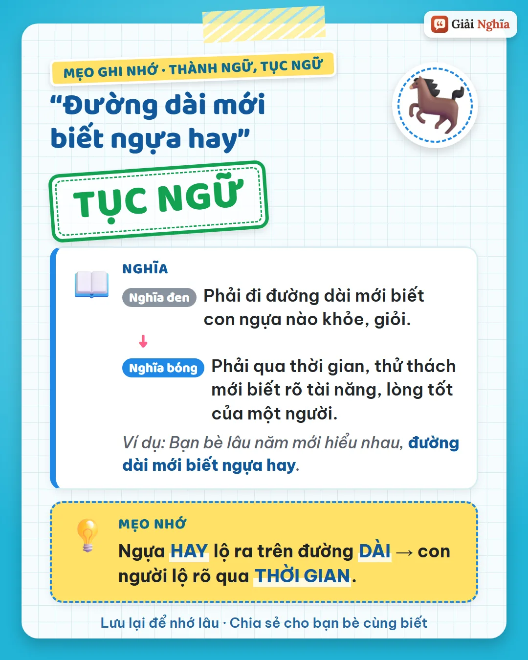 Mẹo ghi nhớ: ngựa hay lộ ra trên đường dài, con người lộ rõ qua thời gian.
