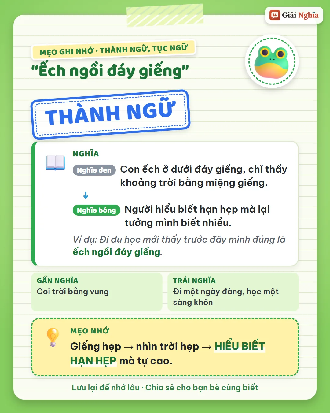 Mẹo ghi nhớ: giếng hẹp thì nhìn trời hẹp, hiểu biết hạn hẹp mà tự cao.