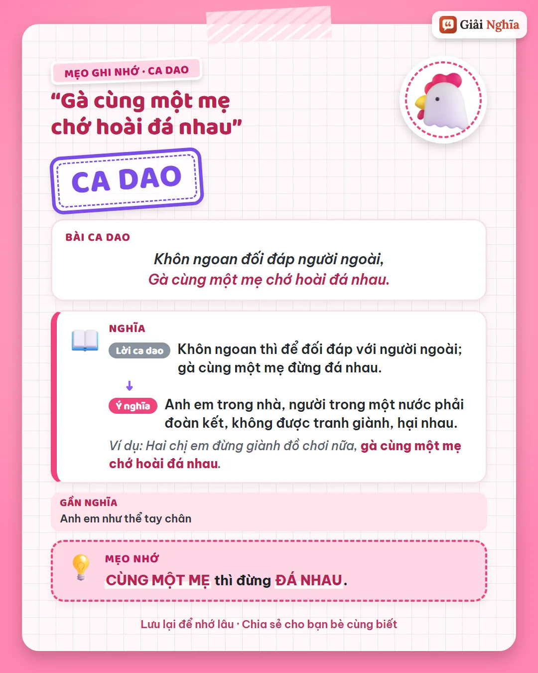 Mẹo ghi nhớ: gà cùng một mẹ thì đừng đá nhau – khôn ngoan để dành đối đáp người ngoài.