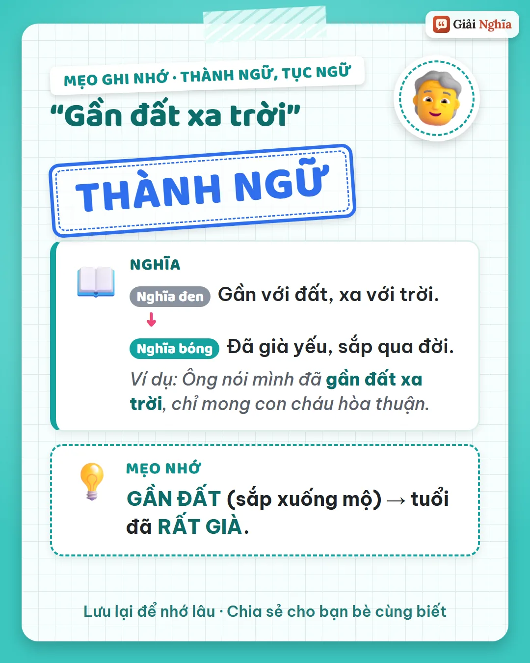 Mẹo ghi nhớ: gần đất là sắp xuống mộ, tuổi đã rất già.