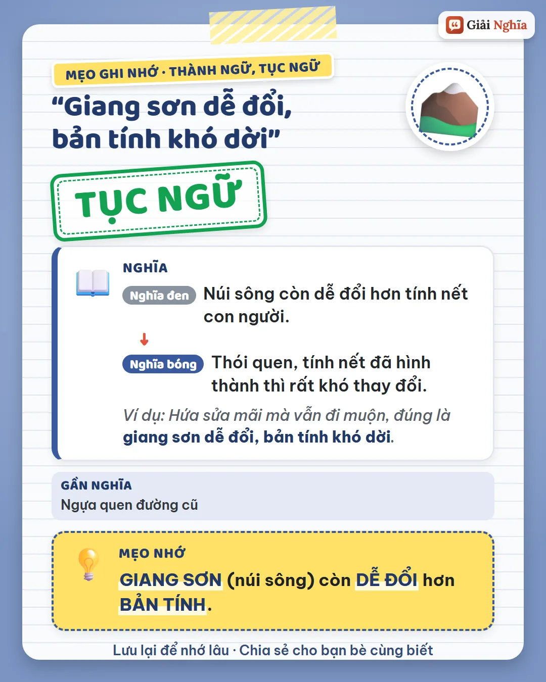 Mẹo ghi nhớ: giang sơn là núi sông, còn dễ đổi hơn bản tính con người.