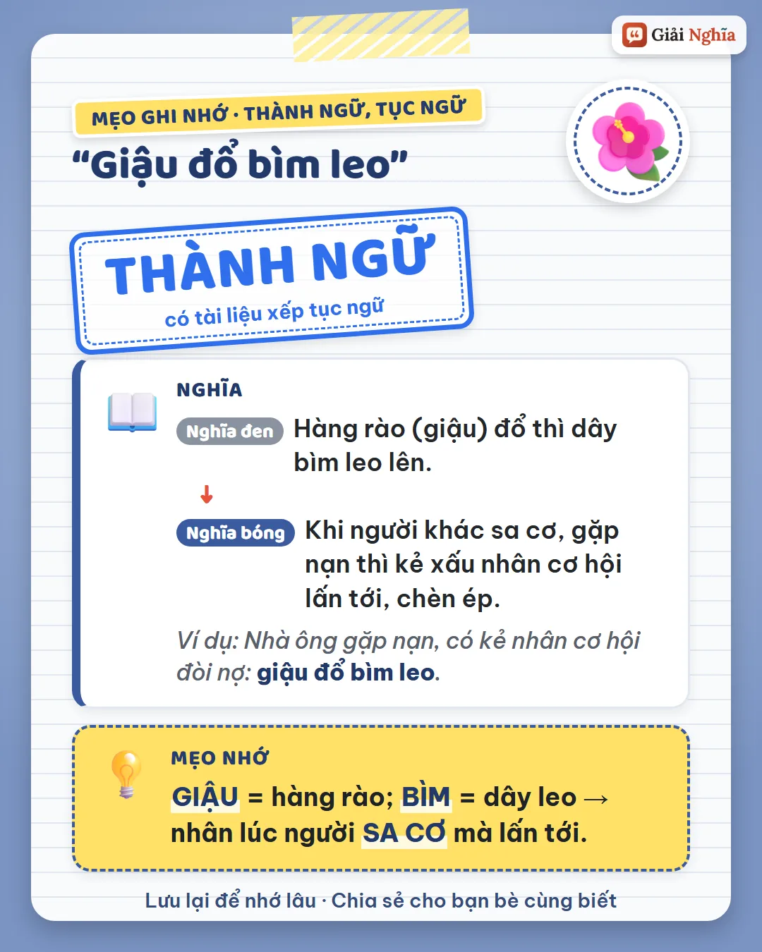 Mẹo ghi nhớ: giậu là hàng rào, bìm là dây leo; nhân lúc người sa cơ mà lấn tới.